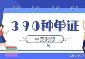 干貨！外貿(mào)必須記住的390個(gè)外貿(mào)單證，中英文對(duì)照表，值得收藏...