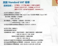 做跨境電商被英國VAT查賬怎么辦？一文帶你了解怎么辦...