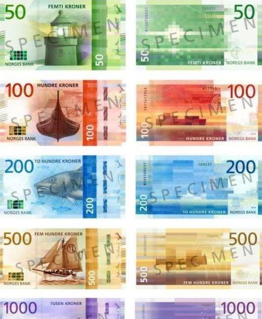 挪威貨幣-挪威克朗-Norwegian Krone（復數(shù)：Kron...
