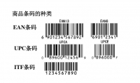 福州 | 跨境電商零售進(jìn)口企業(yè)注意，海關(guān)要求規(guī)范申報(bào)這項(xiàng)內(nèi)容...