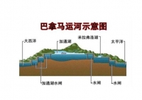 巴拿馬運(yùn)河 | 拍賣免排隊(duì)權(quán)限價(jià)格飆升，出乎意料！...