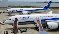 全日空航空公司：日本的航空巨頭！...